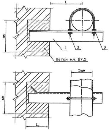 Крепление газопровода Ду100 к кирпичной стене УГК 2.00-16 Серия 5.905-18.05 2215